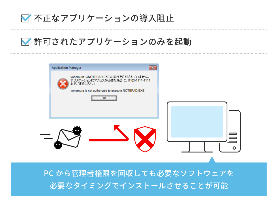 細かな設定が不要なホワイトリスティング型アプリケーション制御により、端末のセキュリティ強化がすぐに実現できます。