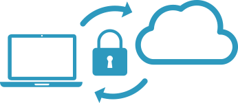 SaaS/Webサイトへの<br />
安心安全なアクセス環境<br />
の提供