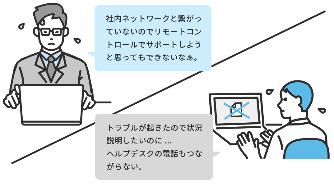 PC手配や障害問合せなどの情報システムに関する問合せ先を周知します。