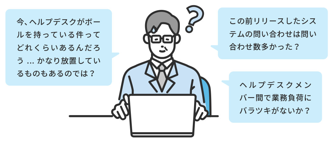 問合せ件数などがダッシュボードで簡単に把握でき、オペレーションの改善を促します。