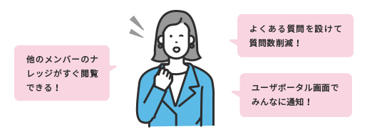 自分で調べた情報を、他メンバーに共有し効率化を促進します。