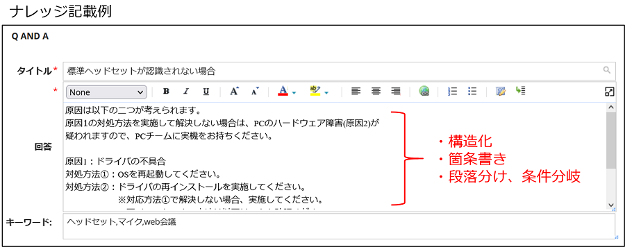 ナレッジ内容の記載ポイント