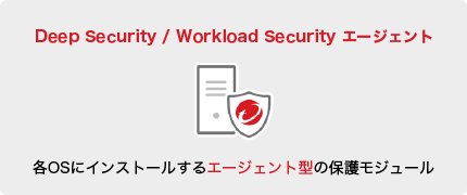 エージェント型の保護モジュール